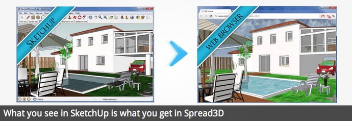 Sketchup 3D