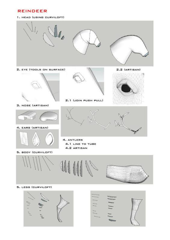 Sketchup Modeling Series 9 - Santa Sleigh