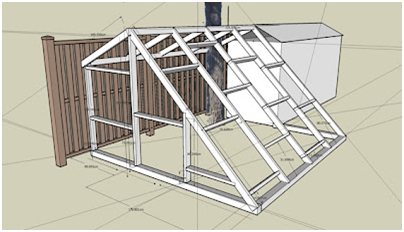 Google Sketchup as an Urban Homesteading Tool