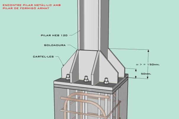 Encounter metal and concrete pillar