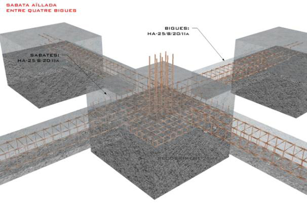 Isolated footings