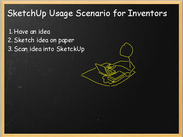 Google SketchUp - Accelerate the Learning Curve