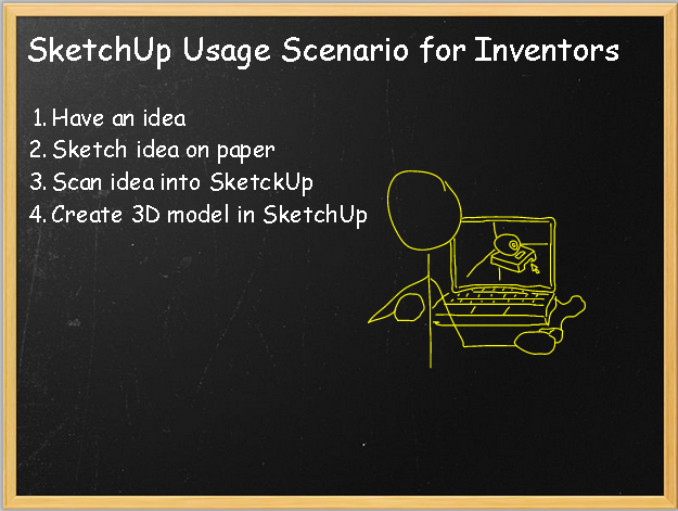 Google SketchUp - Accelerate the Learning Curve