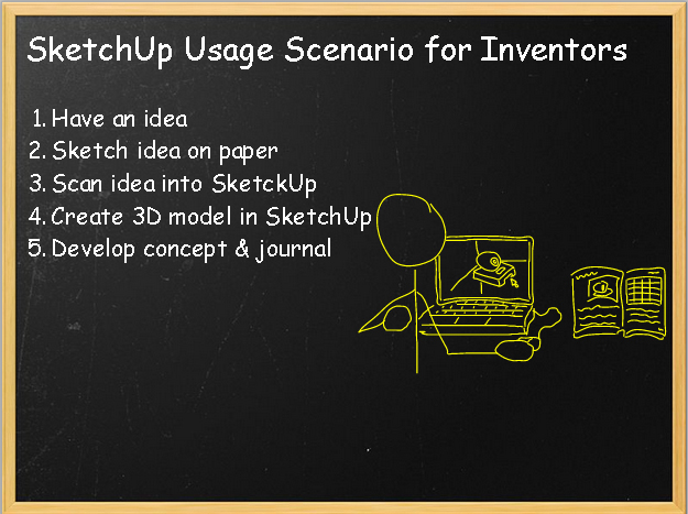 Google SketchUp - Accelerate the Learning Curve