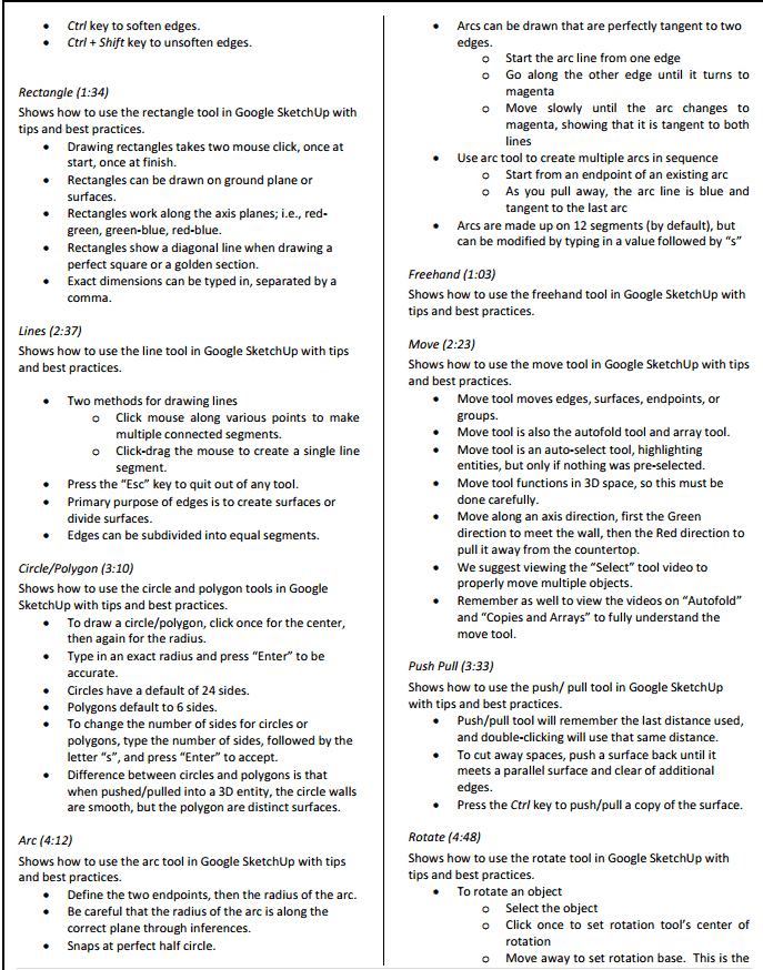 Utilization and application various tools in SketchUp
