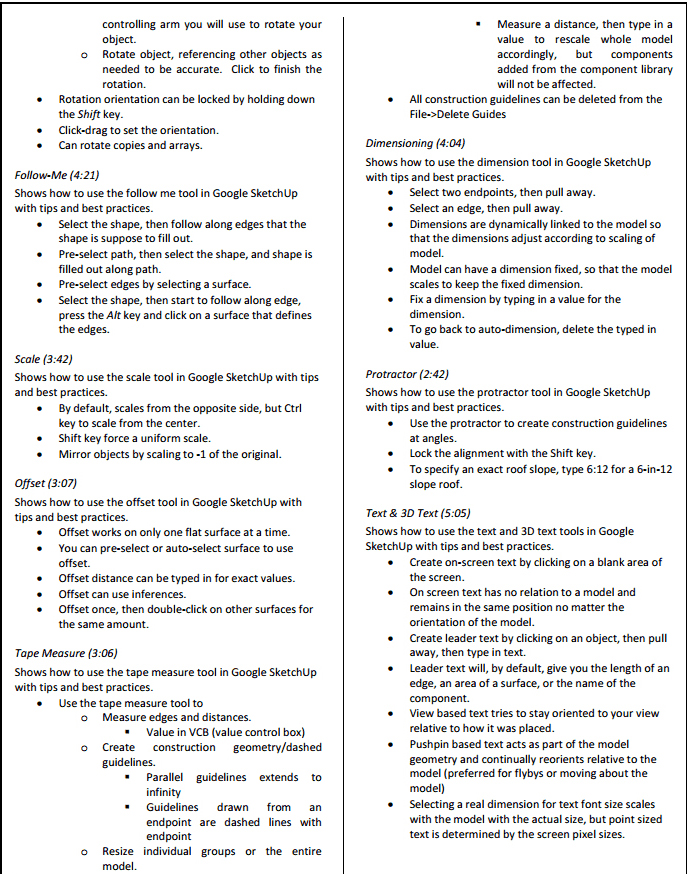 Utilization and application various tools in SketchUp