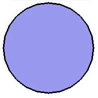 Circle entities