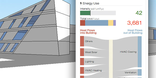 Sefaira introduces first real-time energy analysis software for building design