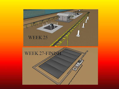 Virtual design and construction by Trimble Sketchup