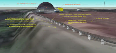 Virtual design and construction by Trimble Sketchup