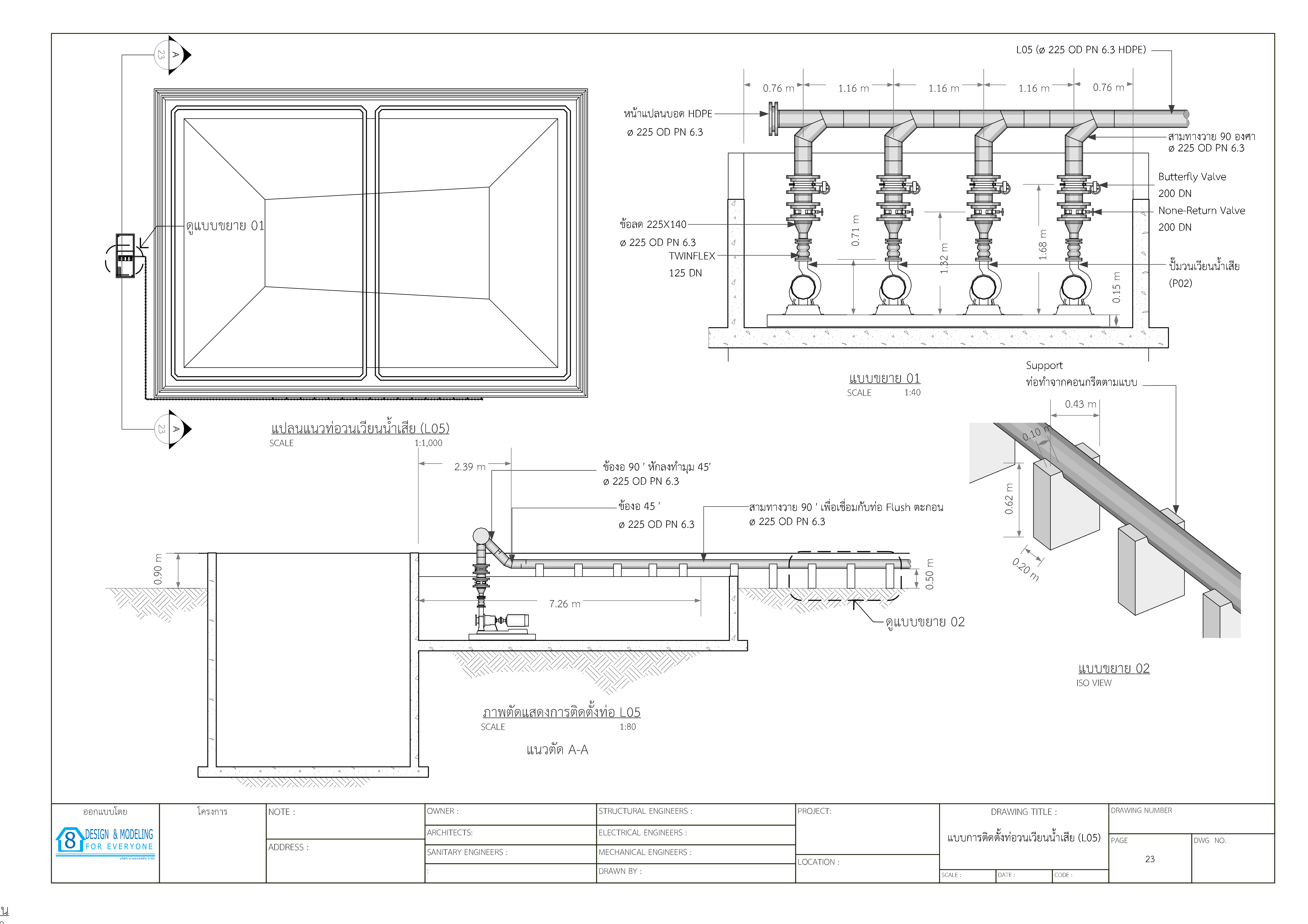 Interview with Warunyoo Songkran - an environmental engineer and Manager of Virtual Design and Construction at Premier Energy Interview with Warunyoo Songkran - an environmental engineer and Manager of Virtual Design and Construction at Premier Energy