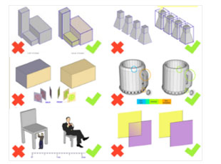 common mistakes begineers make in sketchup