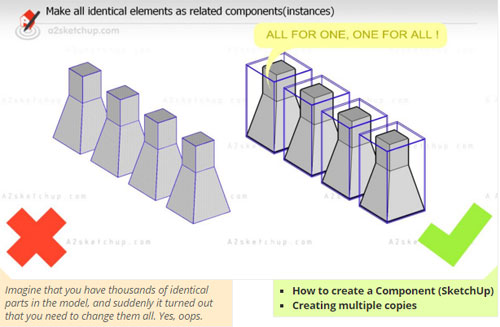 common mistakes begineers make in sketchup