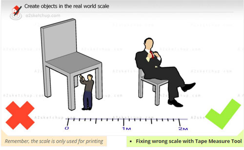 common mistakes begineers make in sketchup