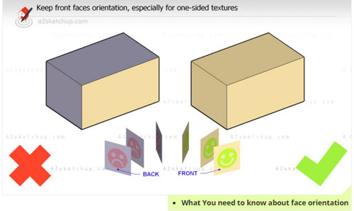 common mistakes begineers make in sketchup