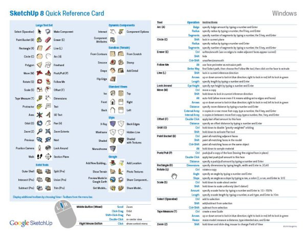 SketchUp8 Quick Reference Card