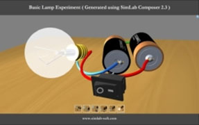 Taking 3D PDF to the next level 